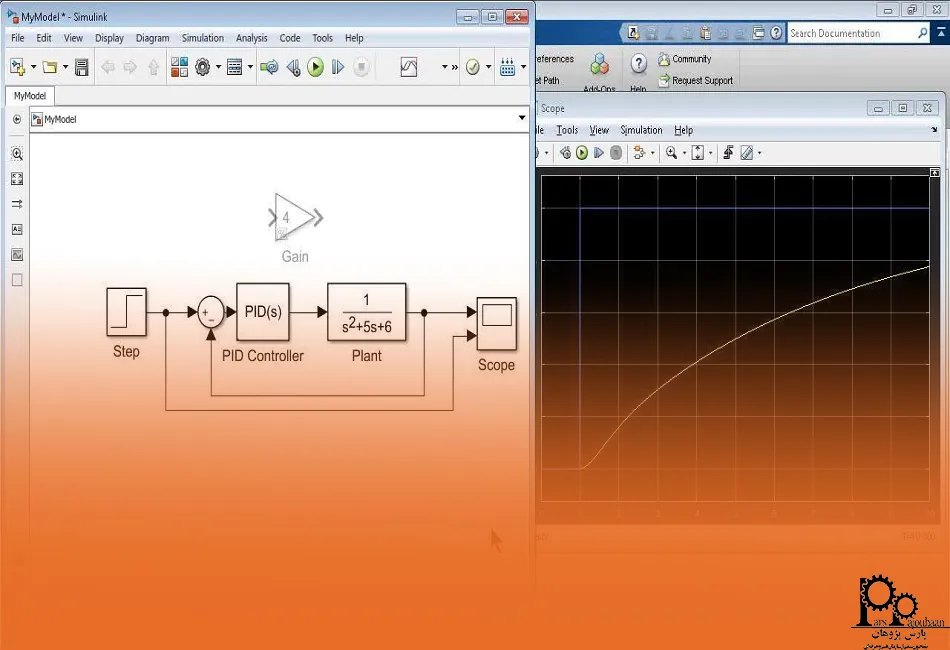 ویژگی های منحصر به فرد متلب سیمولینک
